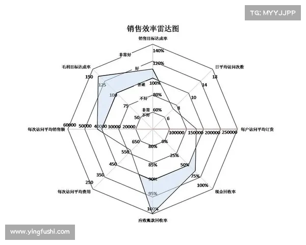 女大枪角色加点攻略 提升输出效率的必备技巧与策略分析 女大枪角色加点攻略 提升输出效率的必备技巧与策略分析