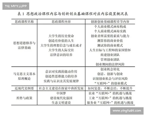 殖民地统治下的社会变迁研究路径与方法探索 殖民地统治下的社会变迁研究路径与方法探索