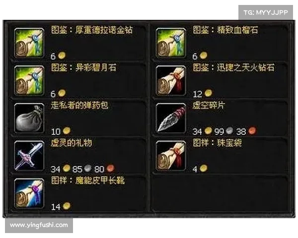 魔兽世界游学者声望提升五大技巧快速掌握全面攻略