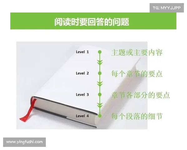 全面提升实战能力的高效训练与战斗技巧强化实用方法指南
