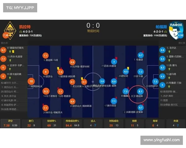 大卫路易斯踢什么位置？解析其在足球场上的多重角色与战术价值