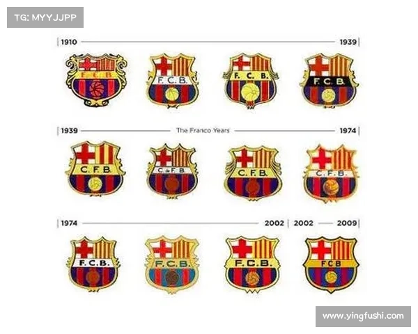 巴塞罗那队徽的历史演变与文化象征解析