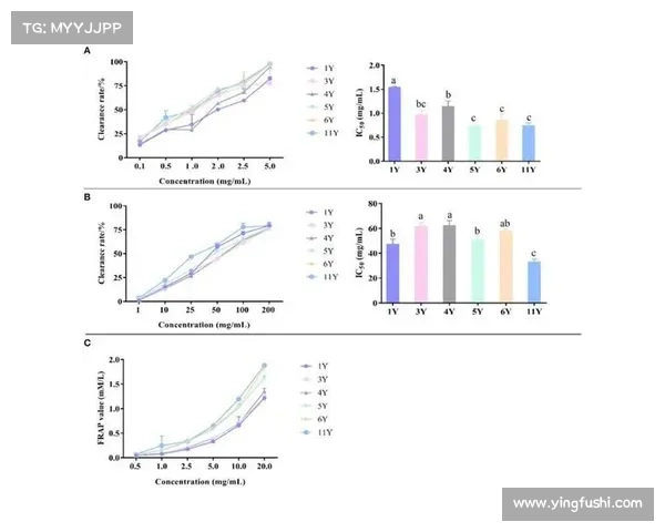 如何科学评估澳洲杯比赛水平及其影响因素分析