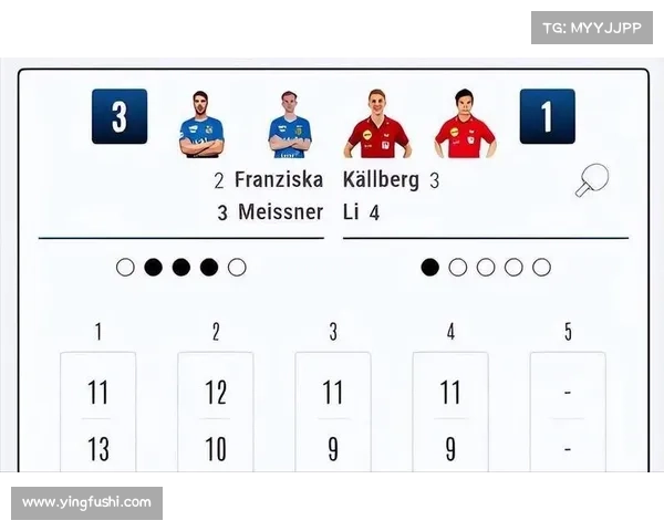 如何观看乒乓球欧洲16强杯直播及赛事相关信息详细指南