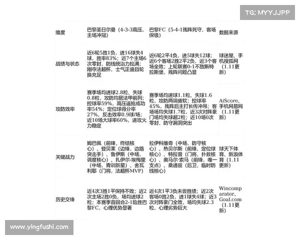 巴黎圣日耳曼心理建设解析 姆巴佩如何激励队友提升竞技状态 巴黎圣日耳曼心理建设解析 姆巴佩如何激励队友提升竞技状态