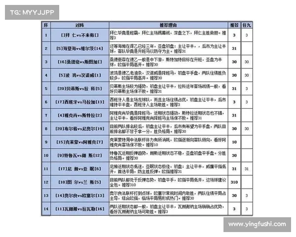 揭幕战成功的五大关键策略分析与准备工作详解